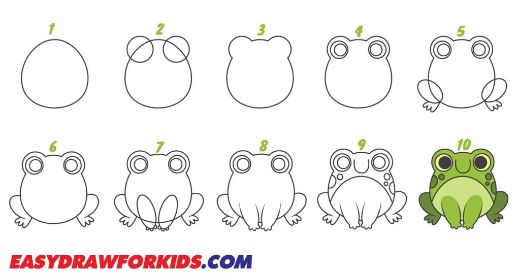 How to Draw a Cute Frog | Easy Draw For Kids